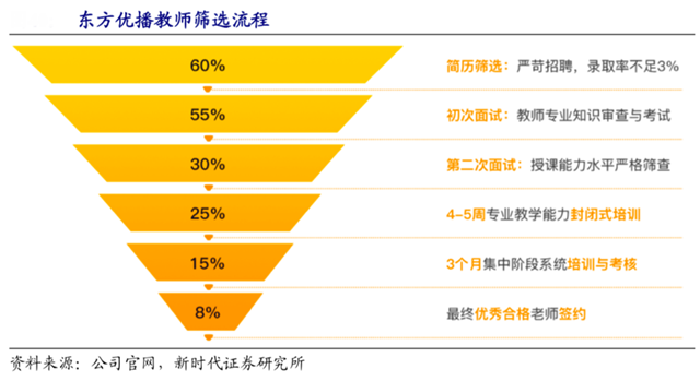 品牌營(yíng)銷策劃