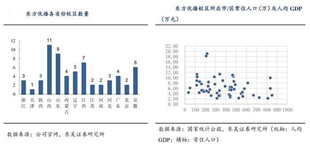 在線K12教育數(shù)字化轉(zhuǎn)型之品牌營(yíng)銷策劃七法